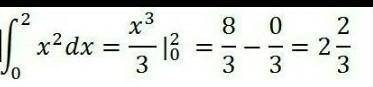 Вычислить площадь фигуры огранниченной интегралами : y=√x x=1, x=4 , y=0