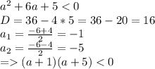 a^2+6a+5 (a+1)(a+5)