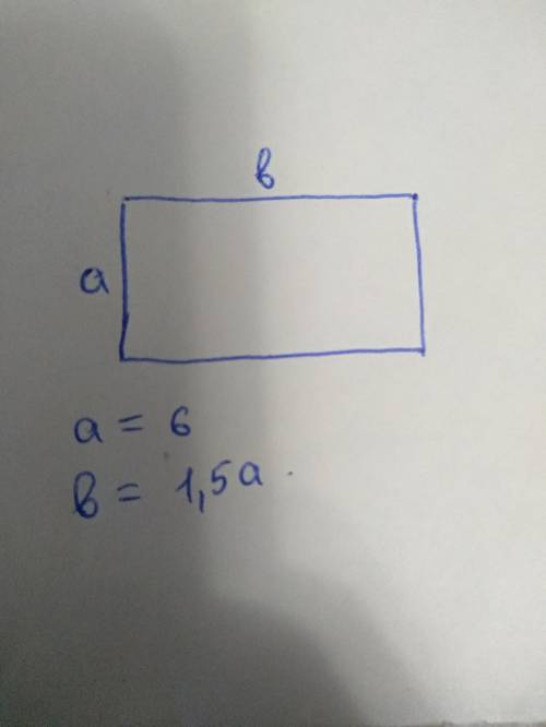 Постройте прямоугольник ,длина которого в полтора раза больше его ширины,равной 6 см.Найдите перимет