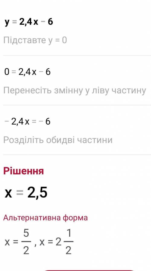 Дано функцію у= 2,4х-6 не виконуючи побудови,знайти координати точок перетину з осями координат​