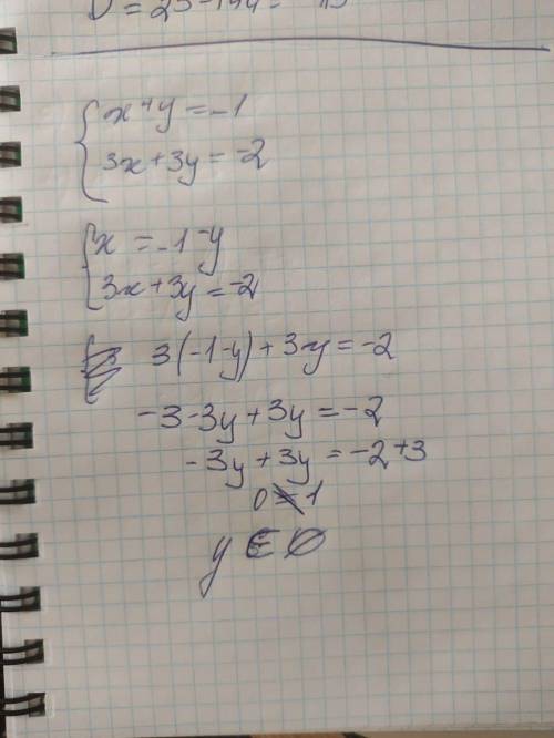 Розв’яжіть графічну систему рівнянь
