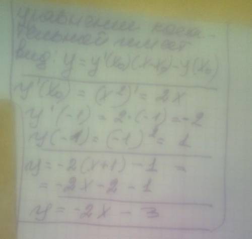 Y=x2, x0=-1 найти уравнение касательной​