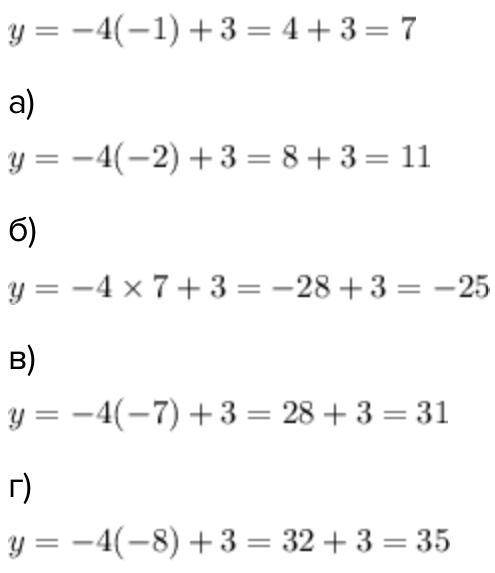 Функцію задано формулою у = -4х + 3. Знайти значення у, якщо значення аргументу дорівнює -1. а) - 2;