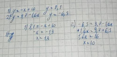 По заданным значениям переменной у найдите соответствующие значения аргумента х, если: 1) у = -х + 1
