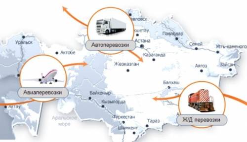 Какие виды транспорта существуют в Алматинской области?​
