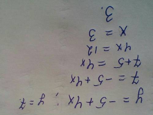Знайдіть значення аргументу, при якому функція y=-5+4x має значення 7. (у відповідь запишіть лише чи