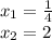 x_1=\frac{1}{4}\\x_2=2