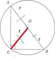 Який вид має трикутник, якщо центр описаного навколо нього коланалежить одній з його медіан?​
