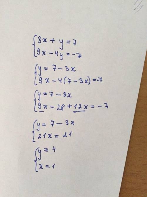 Розв'язати систему підстановки 3х+у=7 9х-4у=-7 ​