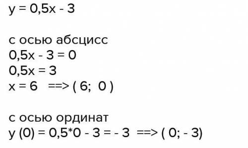№ 4 Не  виконуючи  побудови,  знайдіть  координати  точок  перетину графіка  функції   у = 0,5х – 3 