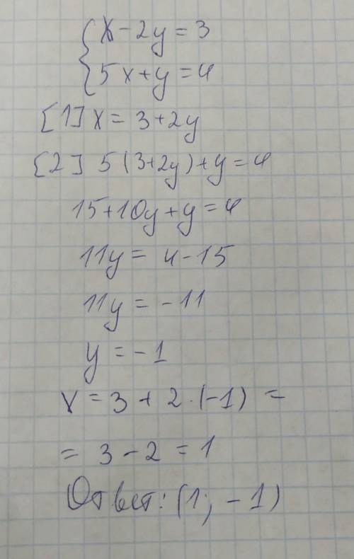 ￼(х-2у=3, (5х+у=4 Методом підставки.