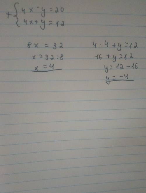 Розв'яжіть систему рівнянь методом додавання: {4x-y=20, 1). {4x+y=12;