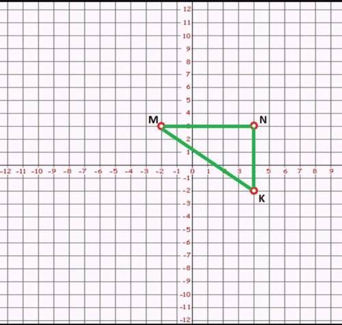 Постройте треугольник, если известны координаты его вершин: а) А(-2; 4); В(5; 0); С(2; -1). б) M(-2;