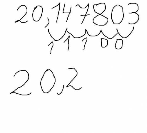 Округли до десятитисячних числа: 2,124769; 20,147803; 0,00127896​