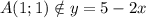 A(1; 1) \notin y=5-2x