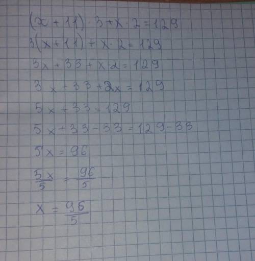Скільки буде (x+11)×3+x×2=129 підкажіть будь ласка