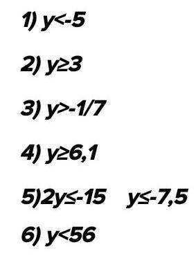 2)-y≤34)-y≥6,16)29>y-27​