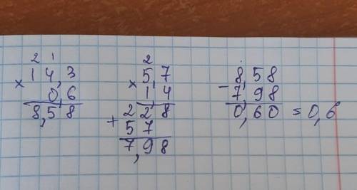 Примеры в столбик выражением решите : 14.3*0.6-5.7*1.4= (54-23.42)*0.08=