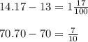 14.17 - 13 = 1 \frac{17}{100} \\ \\ 70.70 - 70 = \frac{7}{10}
