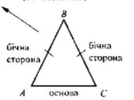 Трикутник ABC равнобедренный найти периметр трикутника​