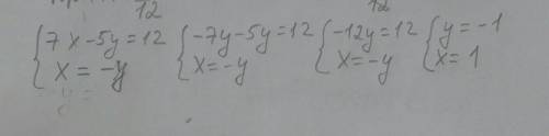 Среди решений уравнения 7x-5y=12 найди такую пару,которая состоит из противоположных чисел. X= ,y= !
