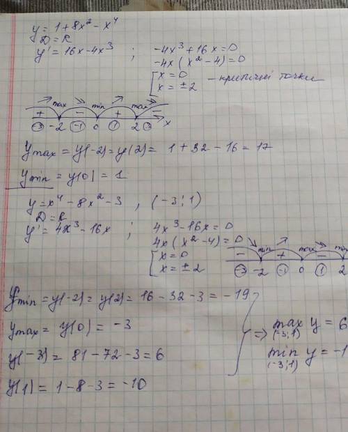 Знайти точки екстриміумів функціі: у=1+8х^2-х^4; знайти найбільше та найменше значення функції: у=х^