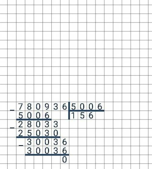 Как столбиком решить пример 780.936/5.006=?