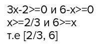При каких значениях x имеет смысл выражение √3x–2+√6–x?​