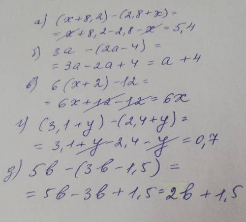 Раскройте скобки и упростите выражение.     а) (х + 8,2) – (2,8 + х)    б) 3а – (2а – 4)    в) 6(х +