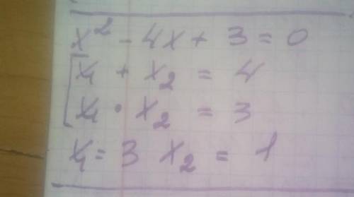 Не розв'язуючи рівняння знайдіть суму і добуток його коренів x²-4х+3=0