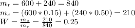 m_r = 600 + 240 = 840\\m_c = (600*0.15) + (240*0.50) = 210\\W = \frac{m_c}{m_r} = \frac{210}{840} = 0.25
