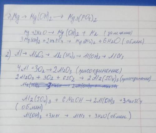 Продемонструйте генетичні ряди рівнянням реакції , вкажіть типи реакції •Mg→Mg(OH)2→Mg3(PO4)2 •Al→Al