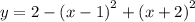 y = 2 - {(x - 1)}^{2} + {(x + 2)}^{2}