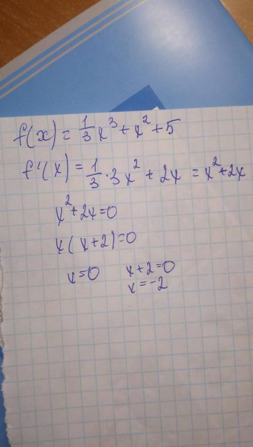 . Найдите значение х, для которых производная функции f (x) равна нулю:​