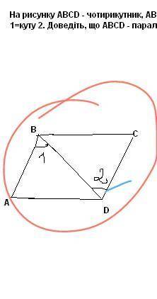 Накресліть чотирикутник ABCD так, що: 1) АВ | ВС; 2) АВ | ВС, AB | AD; 3) AB | BC; AD | DC.