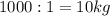 1000:1=10 kg