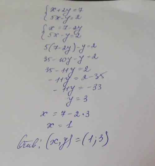 Розв’яжіть систему x+2y=7 5x-y=2 методом підстановки