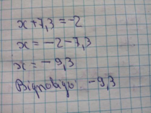 Будласка до іть знайти корінь рівняння x+7,3=-2