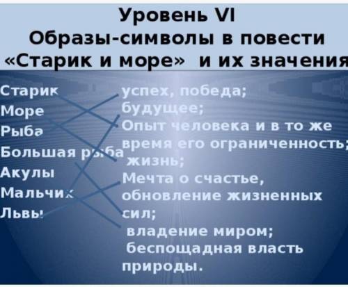 Символіка образів (коротко описати) риби, рибалки, моря, хлопчика, образ Сантьяго у повісті Старий