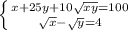 \left \{ {{x+25y+10\sqrt{xy}=100 } \atop {\sqrt{x}-\sqrt{y} =4}} \right.