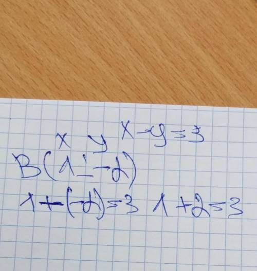 Х-у= 3А.(-1;-2);Б.(-1;2);В.(1;-2);Г.(1;2).