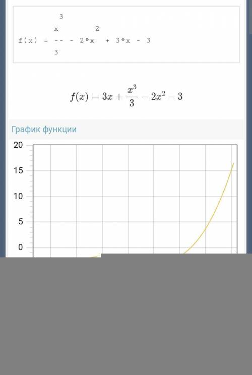 Исследовать функцию и построить ее график f(x)=1/3 x^3 - x^2