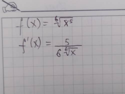 Знайдіть похідну функції: f(x)=⁶√x⁵