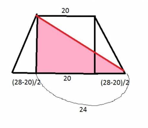 Основи рівно бічної трапеції дорівнують a і b діагональ с знайти висоту трапеції якщо а=20см b=28cm
