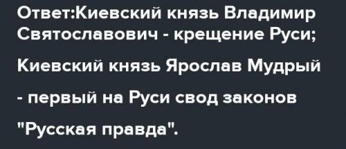 Две исторические личности связанные с возвращением Киева как столицы Древнерусского государства (кто