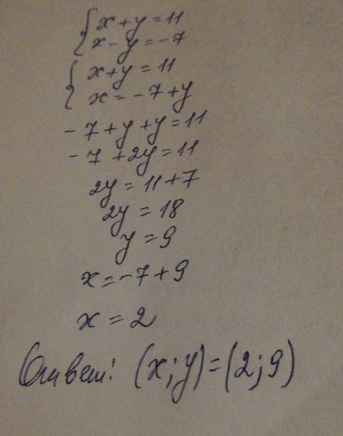 Решите систему уравнений x+y=11 x-y=-7​