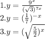 1. y=\frac{9^x}{(\sqrt{3})^{7x} }\\2. y=(\frac{1}{7})^{-x}\\3. y=(\sqrt{\frac{5}{2})^x }