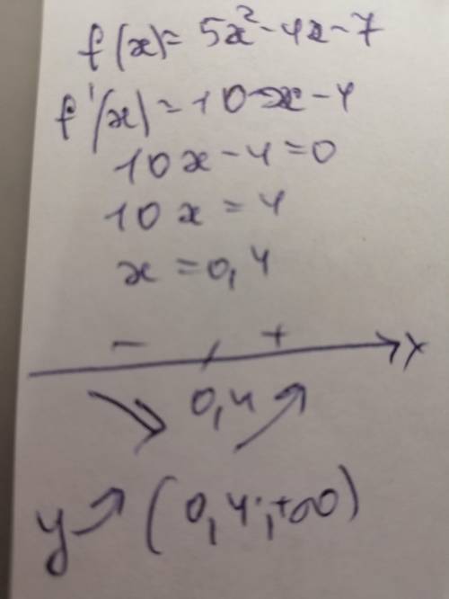 с алгеброй Укажите промежуток, на котором функция f(x) =5x²-4x-7 только возрастает.