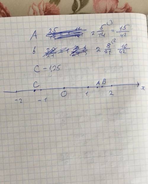 Отметьте и подпишите на координатной прямой точки A(-2,28), B(-2 1/6) и C(2 3/14).