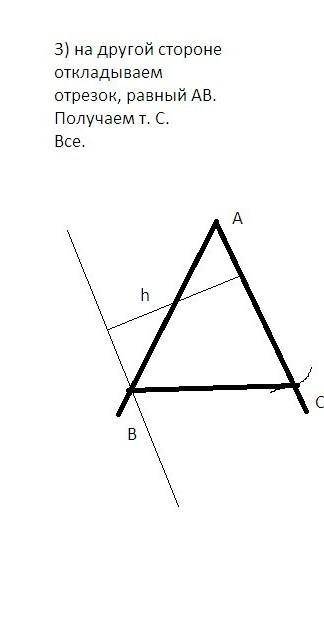 Как построить равнобедренный треугольник по углу при вершине и основанию? Объяснение с рисунком, буд